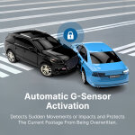 DrivePair image