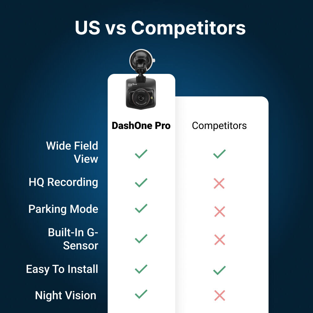 DrivePair image