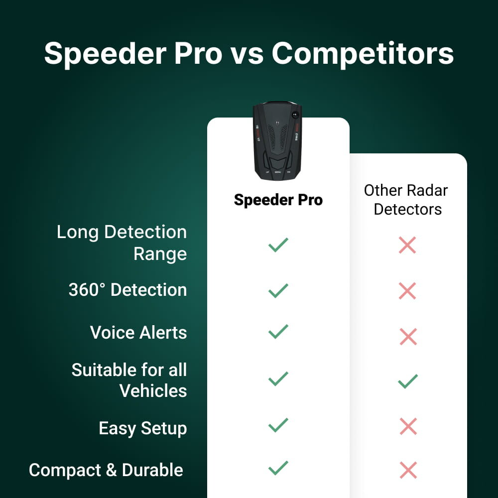 DrivePair image
